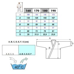 Bluza do kimona Karategi Karate Aikido Bushi 100% bawełna